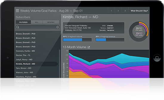 platform-technology-screen
